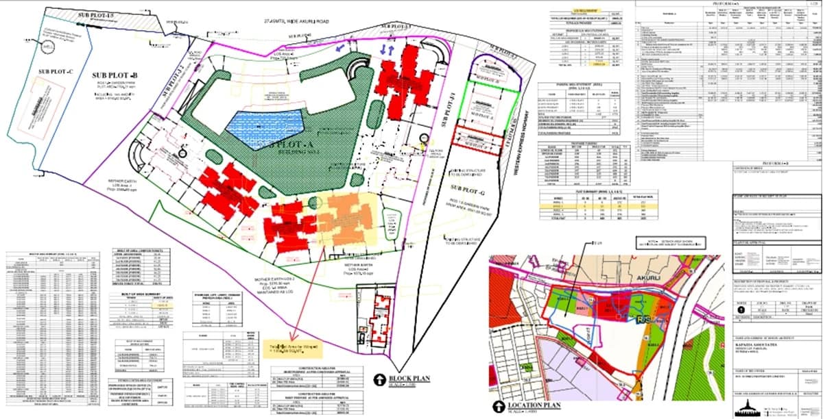 Master Plan Layout