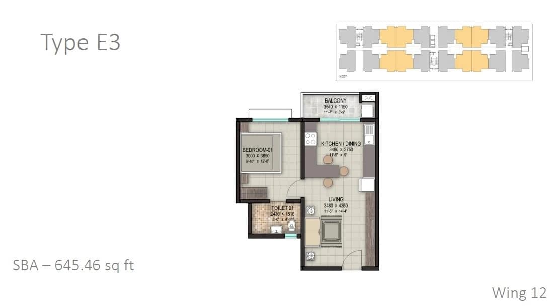 Unit Plan Layout