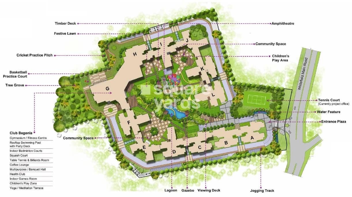 Master Plan Layout