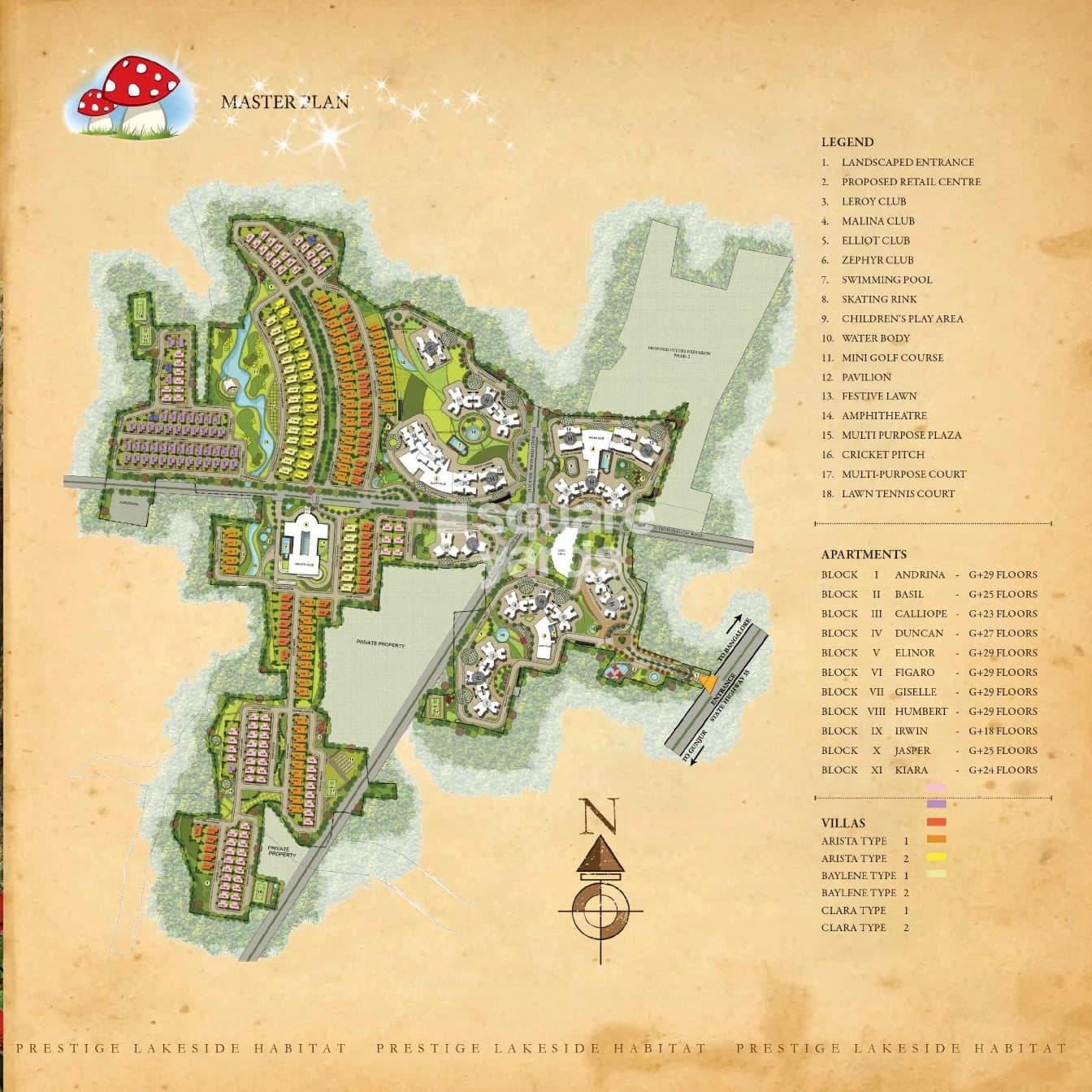 Master Plan Layout